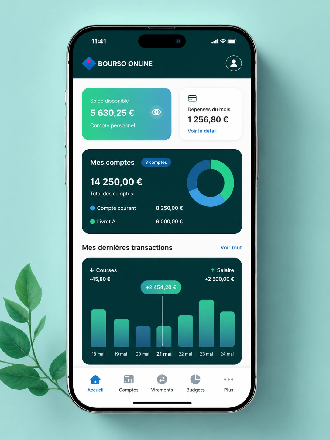 Comptes bancaires